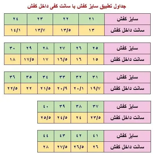 کفش اسپرت مردانه ونس برشکا مشکی سفید دور دوخت