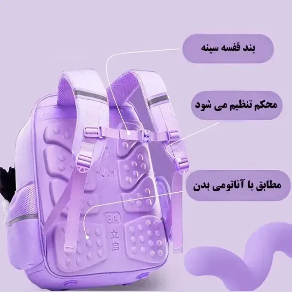 کوله پشتی لبوبو دخترانه اورجینال وارداتی برزنتی ضدآب با آویز سیلیکونی ابعاد 40x15x40 سانتی متر